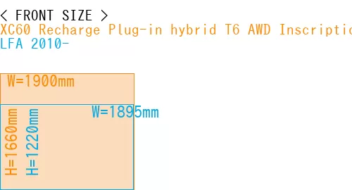 #XC60 Recharge Plug-in hybrid T6 AWD Inscription 2022- + LFA 2010-